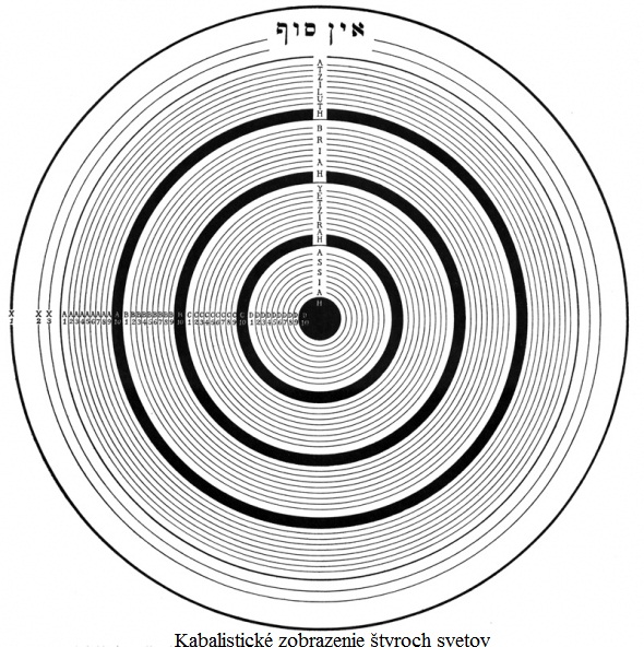 manly-hall-styri-svety